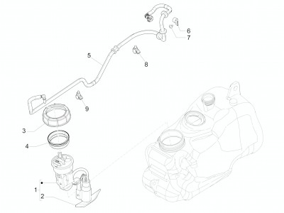 Κύκλωμα τροφοδοσίας